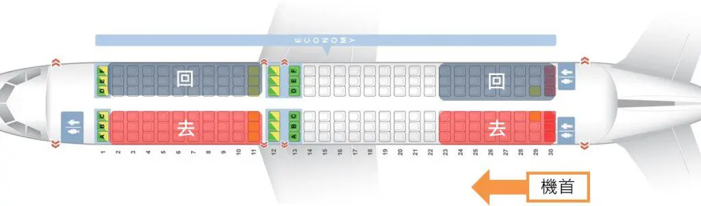 A320-200與A321-200：去A排，回F排，避開18-22排機翼的位置。
