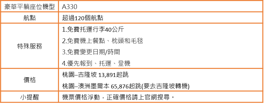 豪華平躺座位