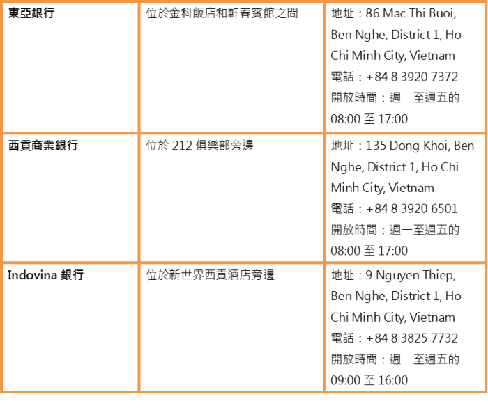 胡志明市的銀行分行