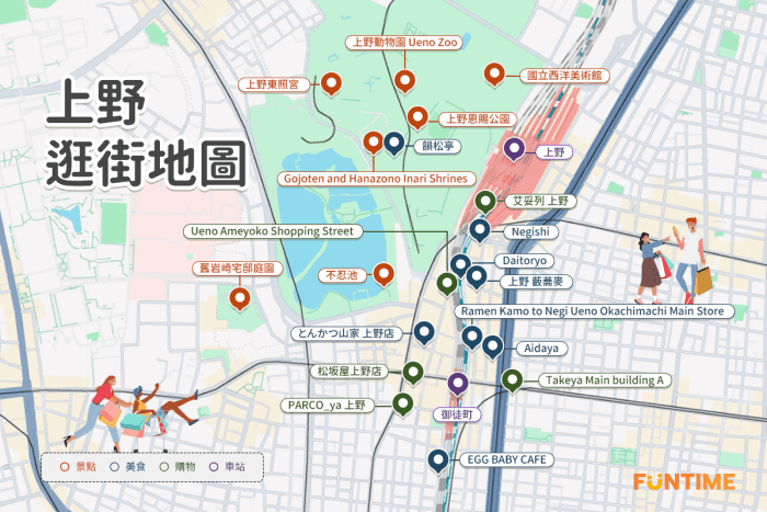 上野逛街地圖 