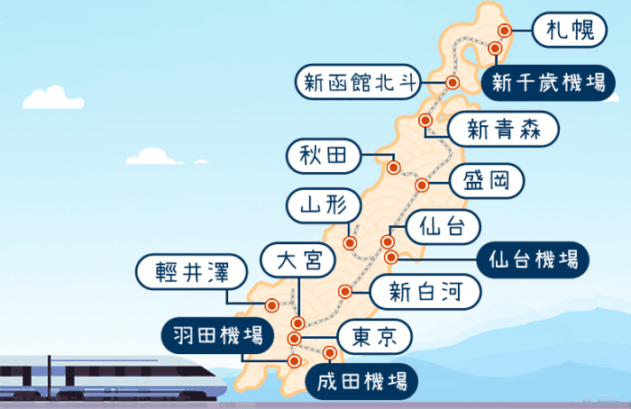 東日本・南北海道鐵路周遊券