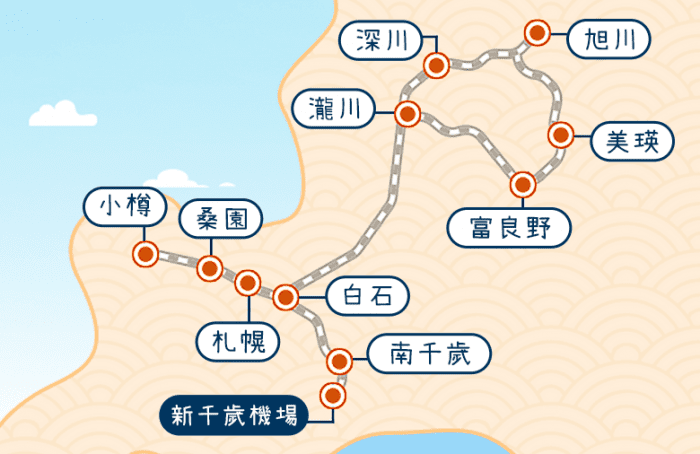 札幌-富良野區域鐵路周遊券