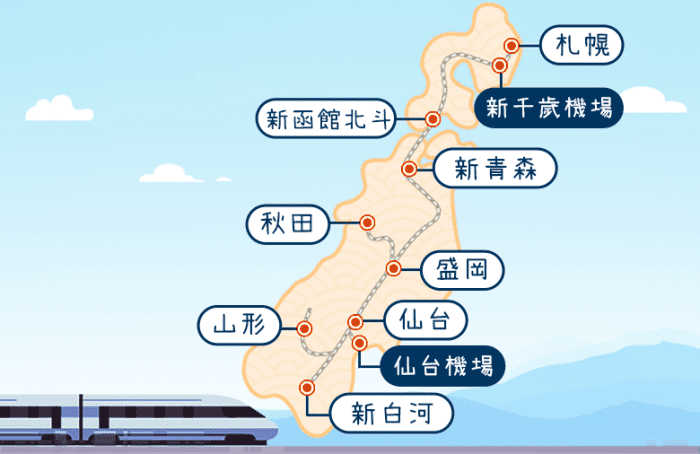 東北‧南北海道鐵路周遊券