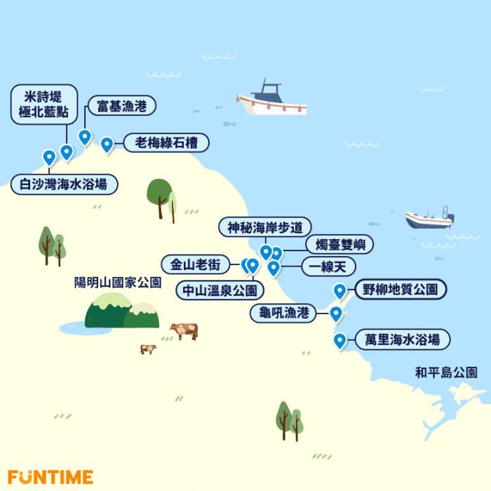 萬金石二日遊路線